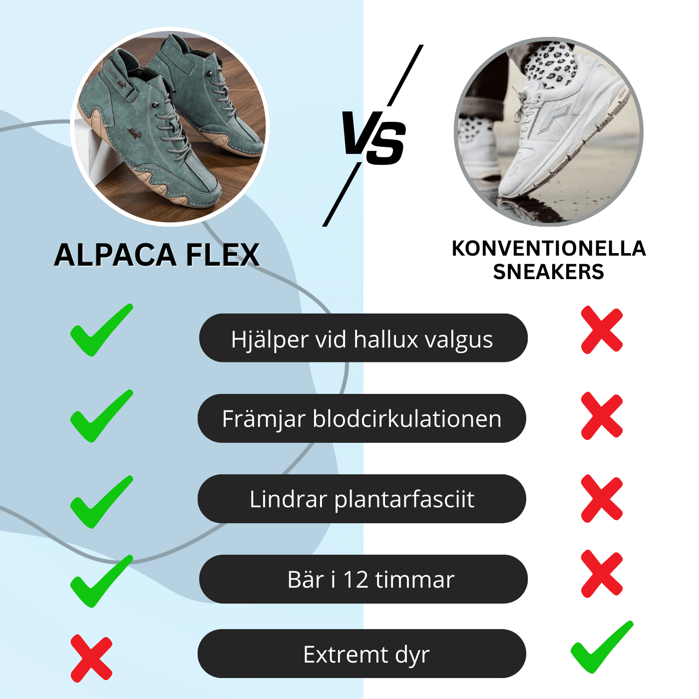 EthanFlex | Ergonomic Minimalist Shoes That Relieve Pain